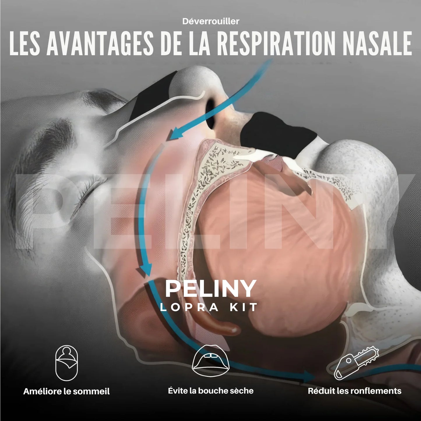 Pack Lopra Kit (MouthTape + NoseStrip)- Peliny®
